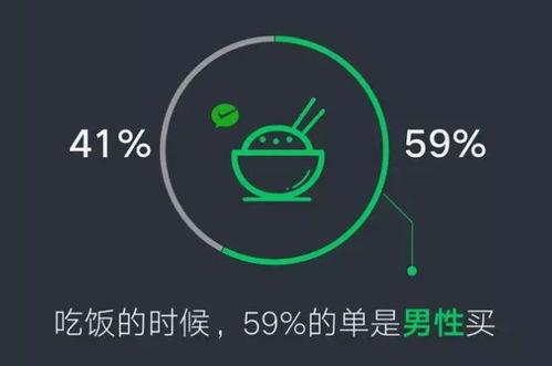 沉迷吃瓜表情包动态,网络狂欢背后的文化现象