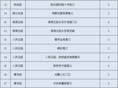 2021选项节目吃瓜,吃瓜群众的最爱盘点